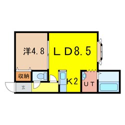 ノヴェル神居2.4 Ｃの物件間取画像